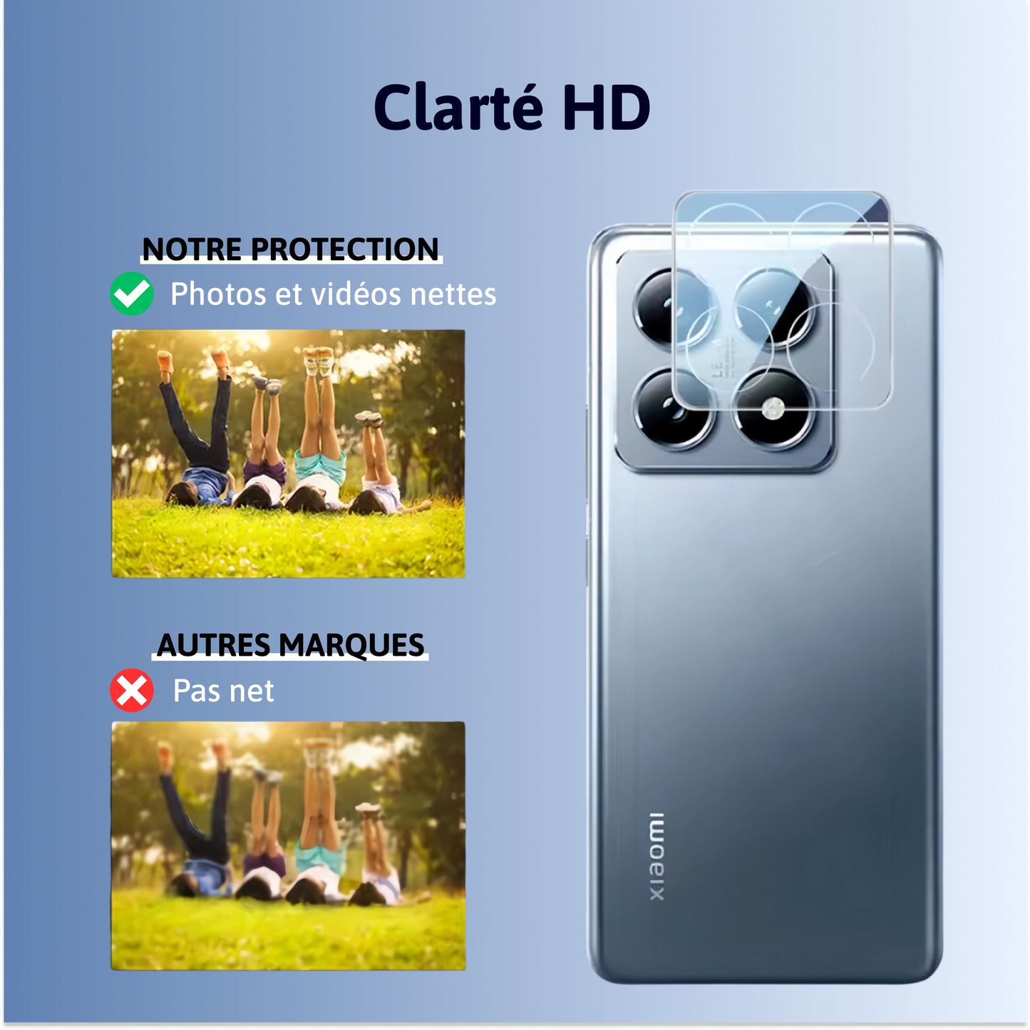 Protection complète de la caméra Xiaomi (2 pièces)