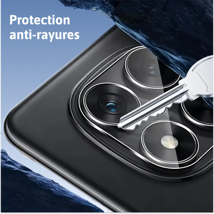 Protection complète de la caméra Redmi
