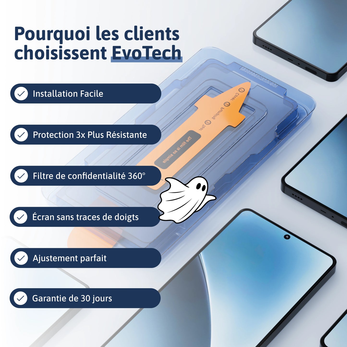 Protection d'écran 3 en 1 - Redmi
