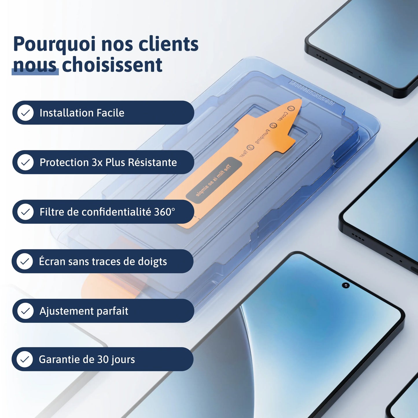 Protection d'écran 3 en 1 - Redmi